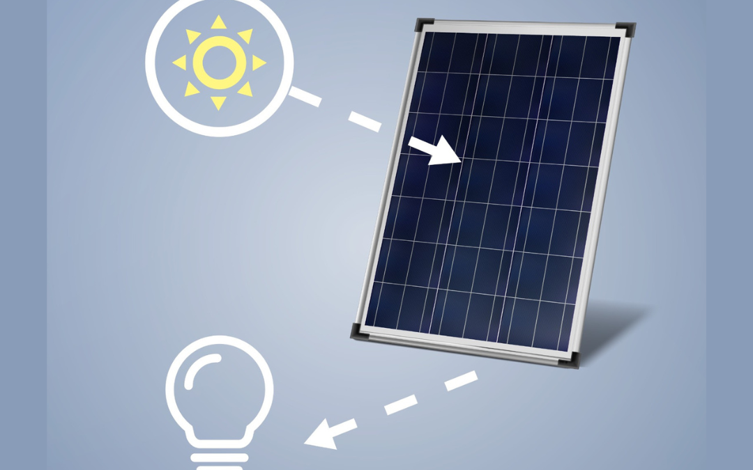 SES: Ensuring Seamless Solar Experience with Expert Maintenance and After-Sale Service